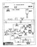 WIRING DIAGRAM Diagram and Parts List for 30-3852-00-05  Tappan Range