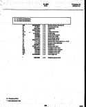 DOOR PARTS Diagram and Parts List for 30-4932-00-01  Tappan Range