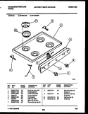 COOKTOP PARTS Diagram and Parts List for GF740ND5  Frigidaire Range