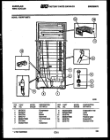 SYSTEM PARTS Diagram and Parts List for FCDWF135E2  Frigidaire Refrigerator