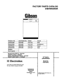 COVER Diagram and Parts List for GDB755RJS2  Gibson Dishwasher