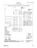 WIRING DIAGRAM Diagram and Parts List for EW30ES65GSB  Electrolux Range