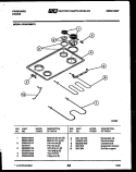 COOKTOP AND BROILER PARTS Diagram and Parts List for REG433MDW5  Frigidaire Range