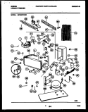 SYSTEM AND AUTOMATIC DEFROST PARTS Diagram and Parts List for GFU20F7AW2  Gibson Freezer