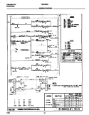 WIRING DIAGRAM Diagram and Parts List for FEB798CCTF  Frigidaire Wall Oven