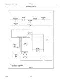 WIRING SCHEMATIC Diagram and Parts List for FEF364DSA  Frigidaire Range
