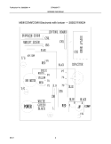 WIRING DIAGRAM Diagram and Parts List for CRA065AT713  Frigidaire Air Conditioner