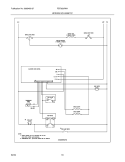 WIRING SCHEMATIC Diagram and Parts List for FEF352AWH  Frigidaire Range