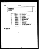 DOOR PARTS Diagram and Parts List for DG350RXW1  Frigidaire Dryer