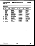 BROILER DRAWER PARTS Diagram and Parts List for PGF201HXD4  Frigidaire Range
