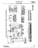 WIRING DIAGRAM Diagram and Parts List for F32C336ES0  Frigidaire Dryer