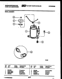 COMPRESSOR PARTS Diagram and Parts List for AC059N7B1  Frigidaire Air Conditioner