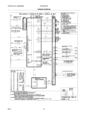 WIRING DIAGRAM Diagram and Parts List for EI30DS55JS3  Electrolux Range