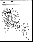 CABINET AND COMPONENT PARTS Diagram and Parts List for DEFW2  Frigidaire Dryer