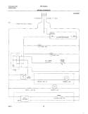 WIRING SCHEMATIC Diagram and Parts List for FRT18ND5AW0  Frigidaire Refrigerator