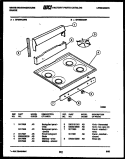 BACKGUARD AND COOKTOP PARTS Diagram and Parts List for GF306KXD1  Frigidaire Range