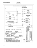 WIRING DIAGRAM Diagram and Parts List for CPDF4085KF1  Frigidaire Range