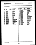 SYSTEM AND AUTOMATIC DEFROST PARTS Diagram and Parts List for FU199LRW5  Frigidaire Freezer