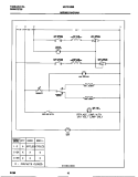 WIRING DIAGRAM Diagram and Parts List for MEF318BBDC  Frigidaire Range