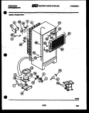 SYSTEM AND AUTOMATIC DEFROST PARTS Diagram and Parts List for FPCE21TIFF0  Frigidaire Refrigerator