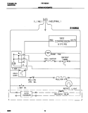 WIRING DIAGRAM Diagram and Parts List for FRT16DNHD0  Frigidaire Refrigerator