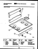 CONTROL PANEL Diagram and Parts List for GF750NW1  Frigidaire Range