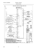 WIRING DIAGRAM Diagram and Parts List for FGES3075KBB  Frigidaire Range