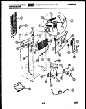 SYSTEM AND AUTOMATIC DEFROST PARTS Diagram and Parts List for RT192GCDA  Frigidaire Refrigerator