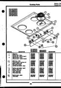 COOKTOP PARTS Diagram and Parts List for CEA3M2WSTB  Gibson Range