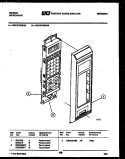 Part Location Diagram of 3205508 Frigidaire PANEL