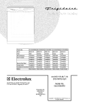 COVER Diagram and Parts List for GLD2355RDQ0  Frigidaire Dishwasher