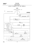 WIRING SCHEMATIC Diagram and Parts List for FRT21H7ASB0  Frigidaire Refrigerator