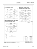 WIRING DIAGRAM Diagram and Parts List for PGLEF384ES1  Frigidaire Wall Oven