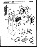 SYSTEM AND AUTOMATIC DEFROST PARTS Diagram and Parts List for RT195KCH0  Frigidaire Refrigerator