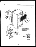 SYSTEM AND AUTOMATIC DEFROST PARTS Diagram and Parts List for TAK190GN2D  Kelvinator Refrigerator