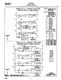 WIRING DIAGRAM Diagram and Parts List for FEC32S6HBA  Frigidaire Cooktop