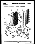 SYSTEM AND AUTOMATIC DEFROST PARTS Diagram and Parts List for RS22F9WS1F  Gibson Refrigerator