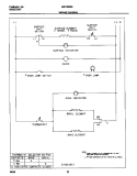 WIRING DIAGRAM Diagram and Parts List for MEF322BBWD  Frigidaire Range