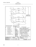 WIRING DIAGRAM Diagram and Parts List for FEC30C4AQE  Frigidaire Cooktop