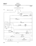 WIRING SCHEMATIC Diagram and Parts List for NGS21TZAB1  Frigidaire Refrigerator