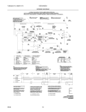 WIRING DIAGRAM Diagram and Parts List for GSEQ642DS0  Frigidaire Dryer