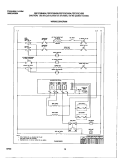 WIRING DIAGRAM Diagram and Parts List for FEF375BHBB  Frigidaire Range