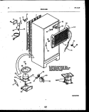 SYSTEM AND AUTOMATIC DEFROST PARTS Diagram and Parts List for RT199PCD0  Frigidaire Refrigerator