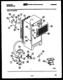 SYSTEM AND AUTOMATIC DEFROST PARTS Diagram and Parts List for FPE19TIFF0  Frigidaire Refrigerator