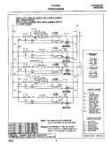 WIRING DIAGRAM Diagram and Parts List for FEC36S8HSA  Frigidaire Cooktop