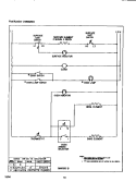 WIRING DIAGRAM Diagram and Parts List for WEF322BADA  Frigidaire Range