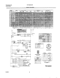 131854700 WIRING DIAGRAM Diagram and Parts List for FWT645RHS0  Frigidaire Washer
