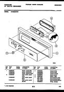 CONSOLE AND CONTROL PARTS Diagram and Parts List for DW7800AWW1  Frigidaire Dishwasher