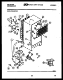SYSTEM AND AUTOMATIC DEFROST PARTS Diagram and Parts List for TSI206EN1F  Kelvinator Refrigerator