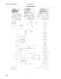 WIRING DIAGRAM Diagram and Parts List for GLTF2070CS0  Frigidaire Washer